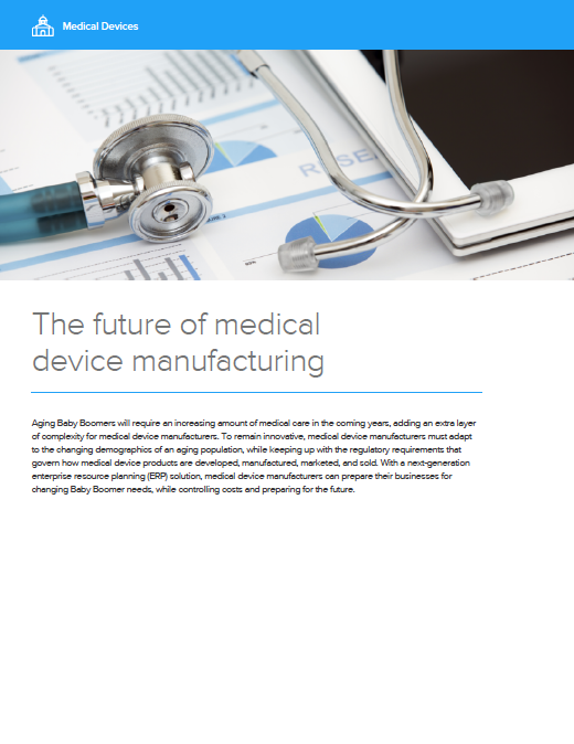The Future of Medical Device Manufacturing