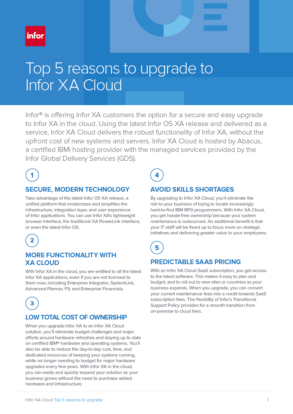 Top 5 Reasons to Upgrade to Infor XA Cloud