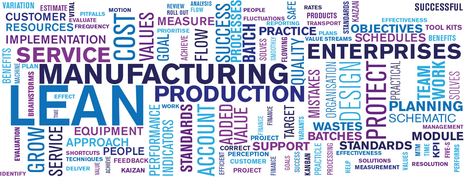 Lean, mfg,production, enterprises