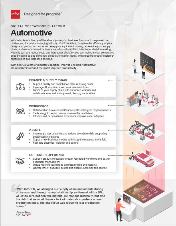 Automotive Manufacturing Page