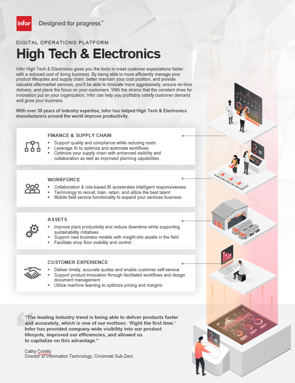 High-Tech & Electronics Manufacturing ERP White Paper